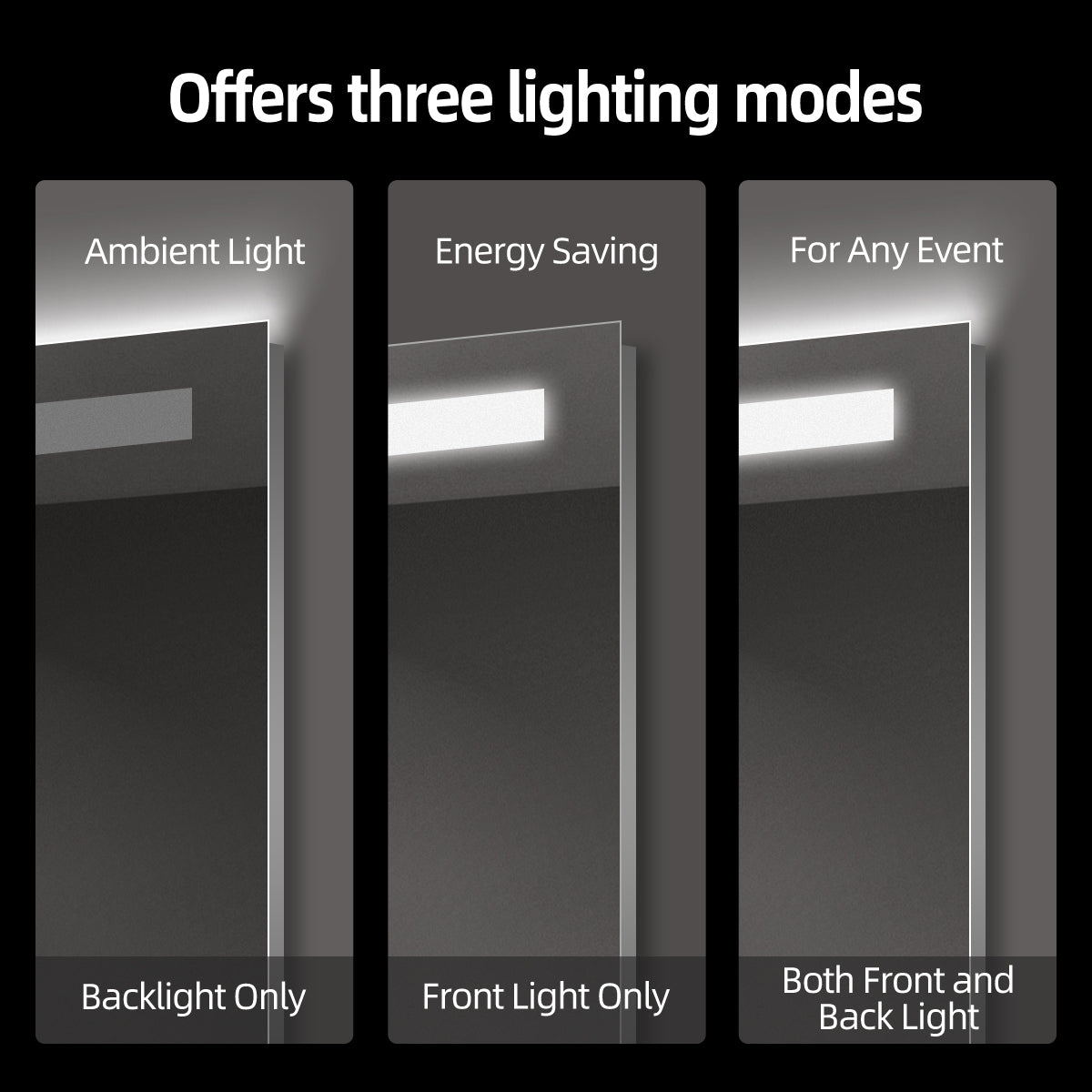 LED Top-Lit & Backlit Bathroom Mirror with Anti-Fog & Touch Control, Wall Mounted Vanity Mirror