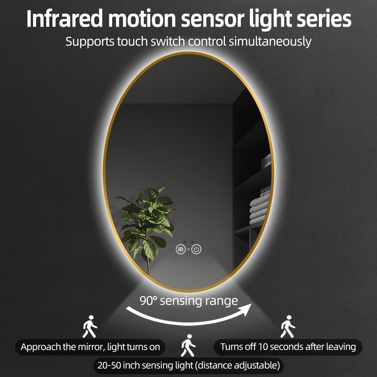 Bathroom Mirror, Memory, Infrared Motion Sensor Vanity Mirror with 3 Backlit 2 Lighted,