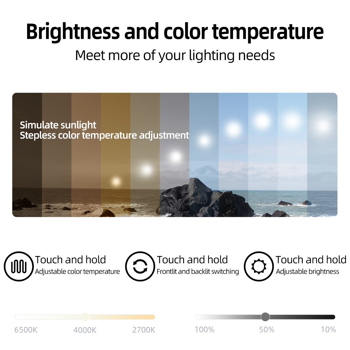 Sleek LED Bathroom Mirror with Backlit Lighting, Touch Sensor & Anti-Fog Function