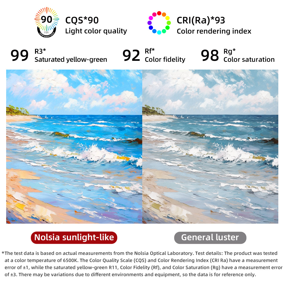 Oval Backlit Bathroom Mirror with Lights, Pill-Shaped LED Lighted Vanity Mirror for Wall, Anit-Fog, Stepless Dimmable, Memory Function