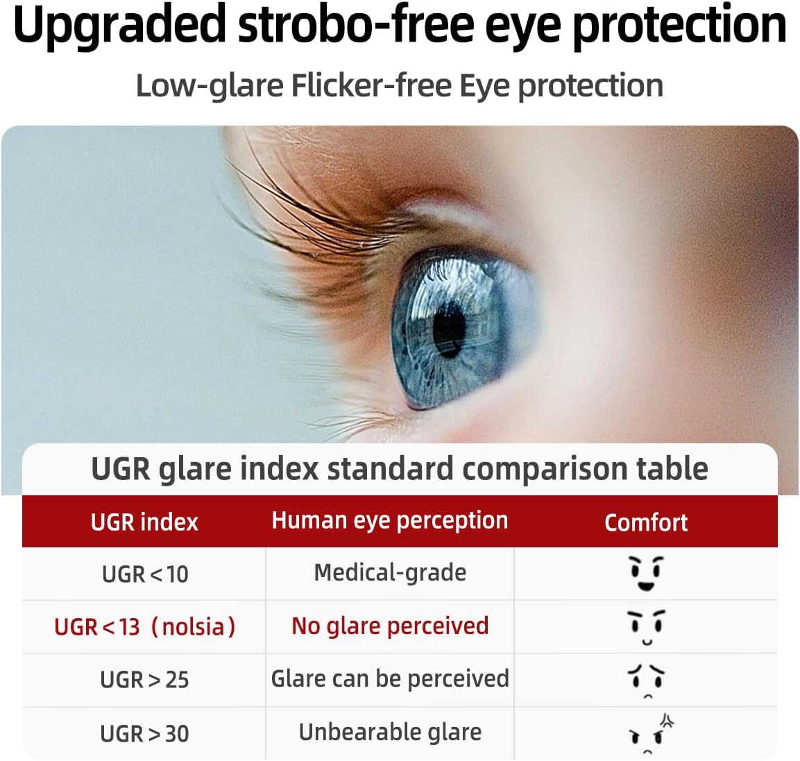 32" x 20" Oval Backlit Bathroom Mirror with Lights, Pill-Shaped LED Lighted Vanity Mirror for Wall, Anit-Fog, Stepless Dimmable, Memory Function, Frameless Smart Mirror, Shatter-Proof, CRI≥93