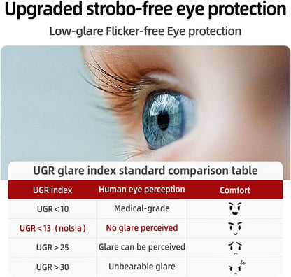 32" x 20" Oval Backlit Bathroom Mirror with Lights, Pill-Shaped LED Lighted Vanity Mirror for Wall, Anit-Fog, Stepless Dimmable, Memory Function, Frameless Smart Mirror, Shatter-Proof, CRI≥93