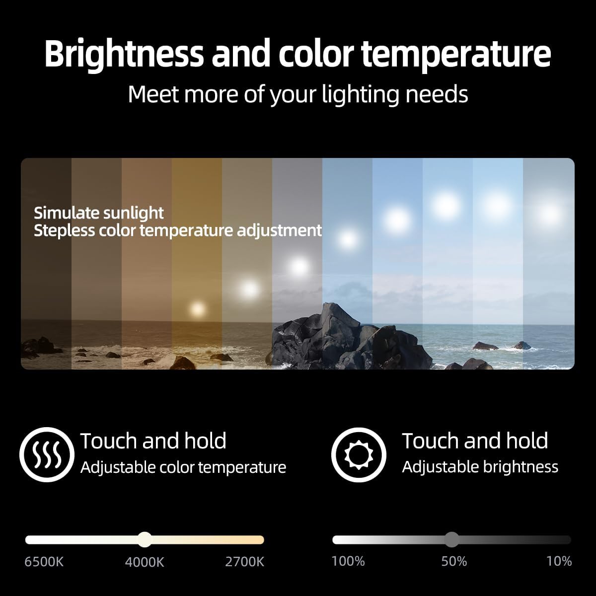 32" x 20" Oval Backlit Bathroom Mirror with Lights, Pill-Shaped LED Lighted Vanity Mirror for Wall, Anit-Fog, Stepless Dimmable, Memory Function, Frameless Smart Mirror, Shatter-Proof, CRI≥93