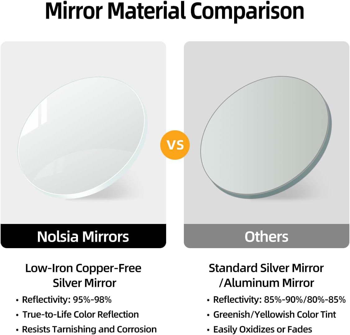 24"x36" Asymmetrical Wood Bathroom Mirror, Dark Walnut Irregular Wall Mirror, Rustic Farmhouse Vanity Mirror for Bedroom, Living Room, Entryway, Horizontal/Vertical