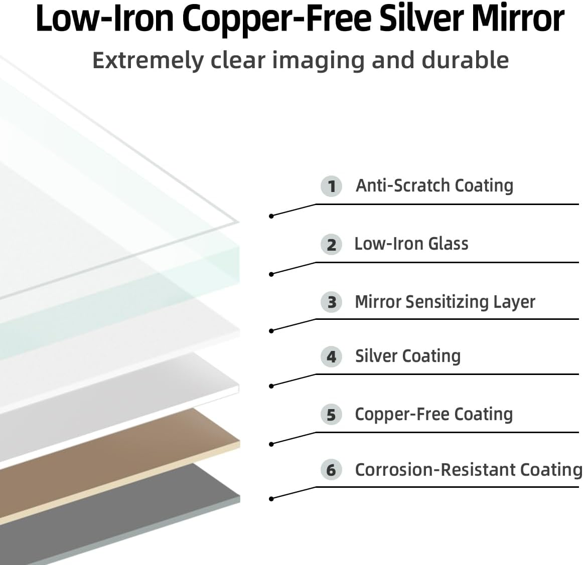 32" x 20" Oval Backlit Bathroom Mirror with Lights, Pill-Shaped LED Lighted Vanity Mirror for Wall, Anit-Fog, Stepless Dimmable, Memory Function, Frameless Smart Mirror, Shatter-Proof, CRI≥93