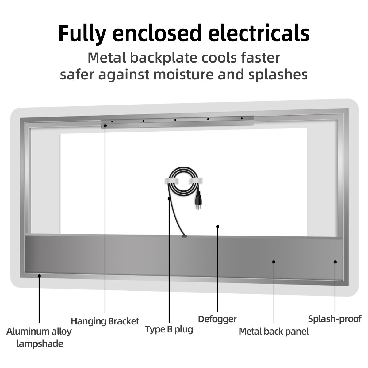 Frameless Backlit LED Bathroom Mirror with Touch Control & Anti-Fog